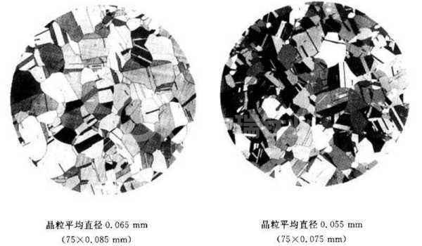 中科院金屬所 為超細(xì)晶金屬材料的制備提供新途徑